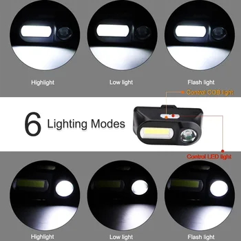 Zk20 LED Žibintų Motociklo/Dviračio Žibintai 18650 Baterija Kaktos Lempos Žvejyba/Campgear LED Recargable žibintas atsparus vandeniui/usb