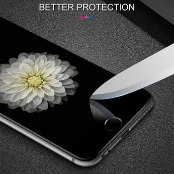 2.5 D, Ekrano apsaugos Xiaomi Mi 10T Pro Stiklo Xiaomi Mi 10T Pro Grūdintas Stiklas, Apsauginė Telefono Filmas Xiaomi 10T Pro