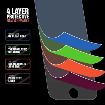 3pcs Clear Screen Protector for Huawei P40 Lite 30 P20 Pro Garbės 10 Lite 10i 20i 20 Pro 8X 9X 8A(Ne Stiklo)apsauginės Plėvelės Folija