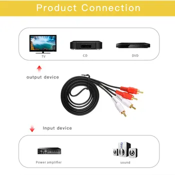HIFI Stereo Pora RCA Kabelis Aukštos kokybės Premium Hi-Fi Audio 2rca į 2rca Sujungimo Kabelis Dviguba RCA Male Vyrų Vielos