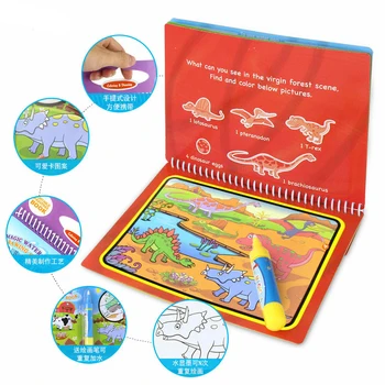 Nešiojamų Magija Vandens Piešimo Knyga Daugkartinio Naudojimo Spalvinimo Knygelė Doodle Magija Parkeris Animacinių Filmų Tapybos Žaislų, Piešimo Lenta Vaikams Ugdymo