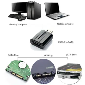 USB 3.0 prie SATA Konverteris Plug and Play Konverteris Adapteris, skirtas Išorės 2.5 3.5 HDD Iki 5Gbps Duomenų perdavimo Greitis
