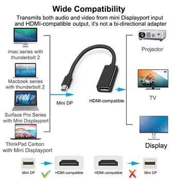 Mini Displayport Į HDMI suderinamus Kabelis 4k 1080P TV Projektorius Projetor DP 1.4 Display Port Konverteris, Skirtas Apple Macbook Air Pro