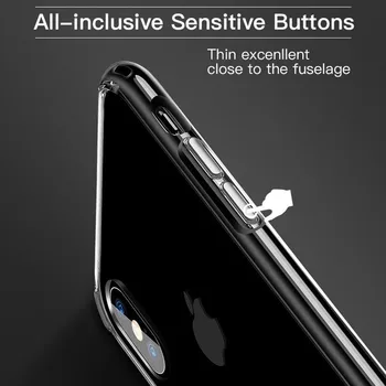 Plonas Plonas TPU Case for iPhone 6 6s 7 8 Plus X XS Max XR 11 12 Mini Pro SE 2020 m., Minkštas Telefono Galinį Dangtelį su Dulkių Plug 11Pro 12Mini