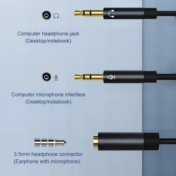 3.5 mm Audio Y Splitter Cable Kompiuterio Lizdas 3.5 mm, 1-Vyras, 2-Moteris Mic Y Splitter AUX Kabelis, Ausines Adapteris, Splitter
