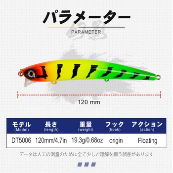 D1ratlin žvejybos plūduriuojantis wobbler120mm/19.3 g Japonija sunku masalas kokybės jerkbait lazerio velkamosiomis lydekų žvejyba žvejybos reikmenys