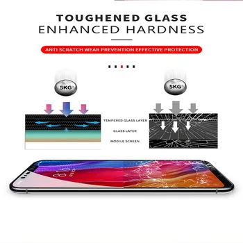 2vnt Skirti Xiaomi Mi A2 Lite Screen Protector, Grūdinto Stiklo Xiomi Xaomi MiA2 MiA2Lite A2Lite šviesos Pilnas draudimas Apsauginis Stiklas