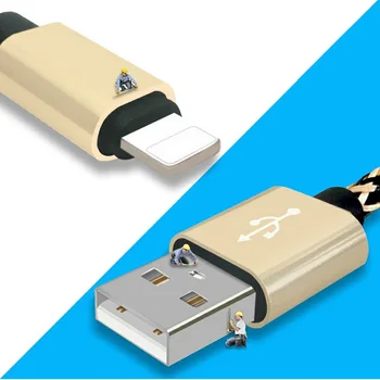 USB Kabelis, 
