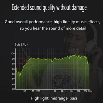 3.5 mm Jack AUX Audio Stereo Ausinių ilginamąjį laidą, Laido skaičius 2/3/5m Vyrų Vyrų ilgiklis IPhone Ausinės Automobilinis Garsiakalbis
