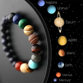 Mėgėjams Aštuonių Planetų Natūralių Akmenų Apyrankė Visatos Jogos Chakra Galaxy Saulės Sistemos Karoliukų Apyrankes Vyrams, Moterims, Papuošalai