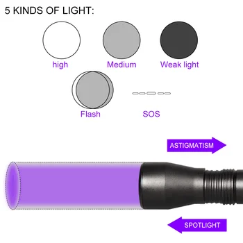 UV LED Žibintuvėlis UV LED Žibintuvėlis Šviesos 395nm Ultra Violetinė Šviesiai Violetinės Šviesos 5 Režimu Zoomable Lempos iki 18650 Baterija
