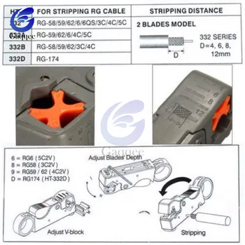 Namų ūkio Multi Cutter Rotacinis Įrankis Kabelių Striptizo Reguliuojamas Dvigubo Geležtės RG6/59 Wire Stripper Automatinis Kabelio, Pjovimo Replės